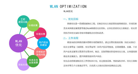 元道通信股份 以專業(yè)軟件外包服務(wù)，賦能企業(yè)數(shù)字化轉(zhuǎn)型